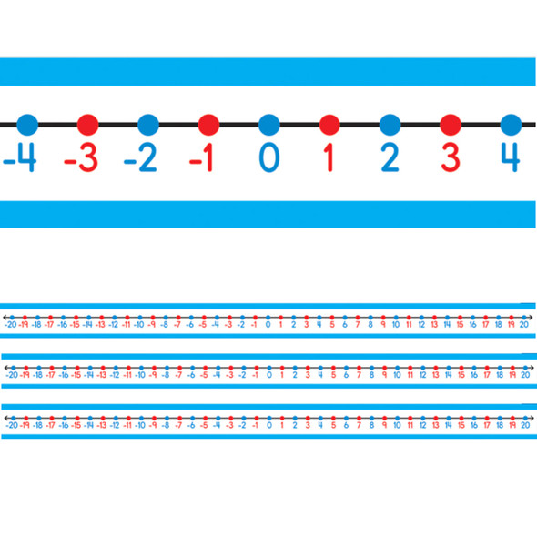 -20 to 20 Student Number Lines Manipulative, Grade K-3, 30 Per Pack, 3 Packs