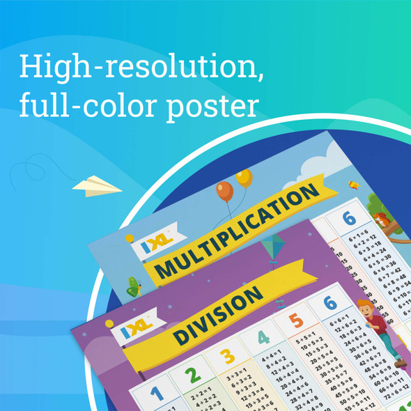2-Pack Multiplication & Division Posters, 18" x 24"