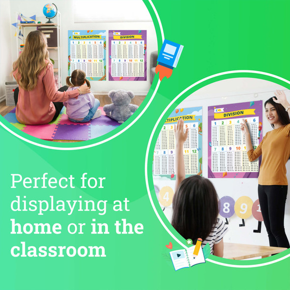 2-Pack Multiplication & Division Posters, 18" x 24"