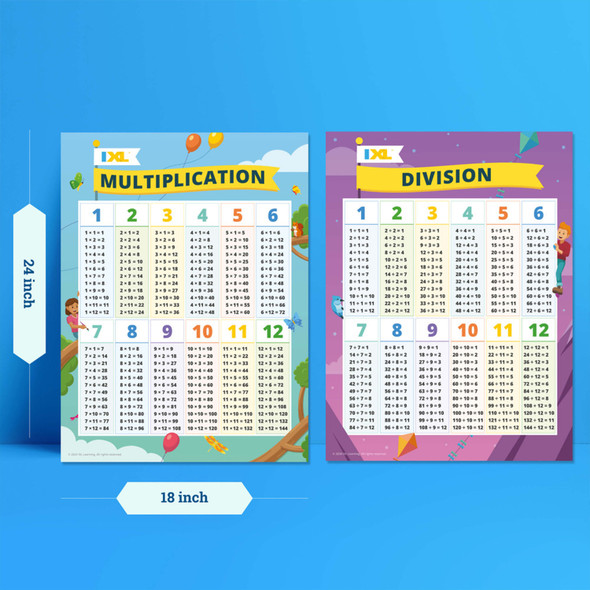 2-Pack Multiplication & Division Posters, 18" x 24"