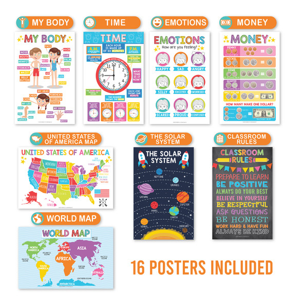 Colorful Preschool Educational Laminated Posters For Toddlers, Set of 16 Colorful Preschool Educational Laminated Posters For Toddlers, Set of 16