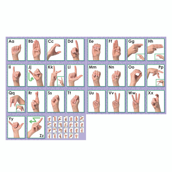 American Sign Language Alphabet Bulletin Board Set, 3 Sets