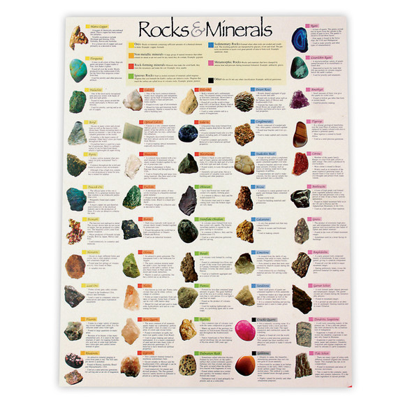Mineral Mosaics Poster & Artwork Set, Pack of 2500
