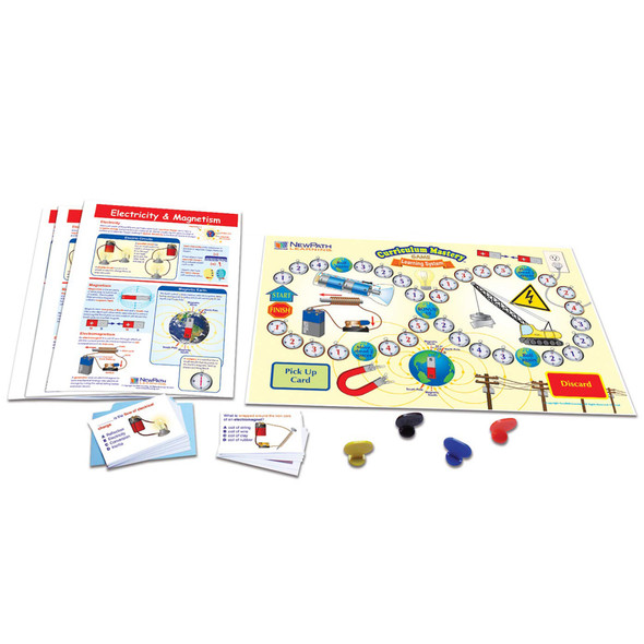 Electricity & Magnetism Learning Center, Grades 3-5 Electricity & Magnetism Learning Center, Grades 3-5