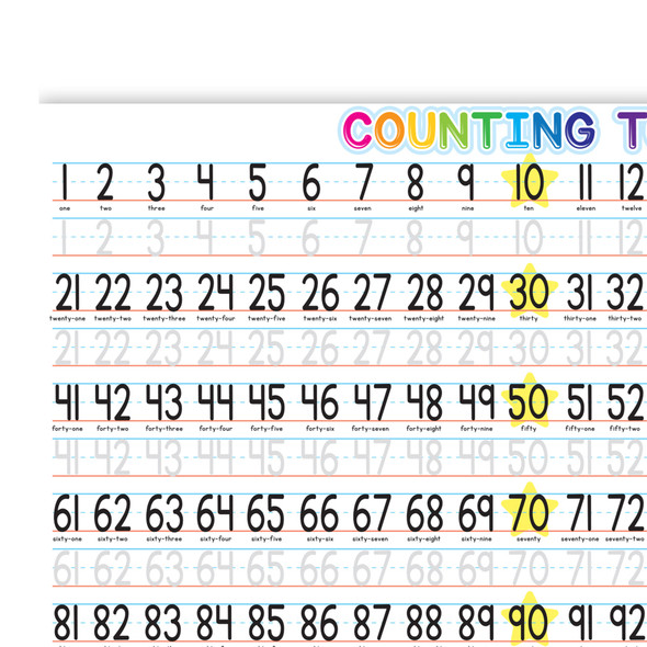 Placemat Studio™ Smart Poly® 1-100 Counting Learning Placemat, 13" x 19", Single Sided, Pack of 10