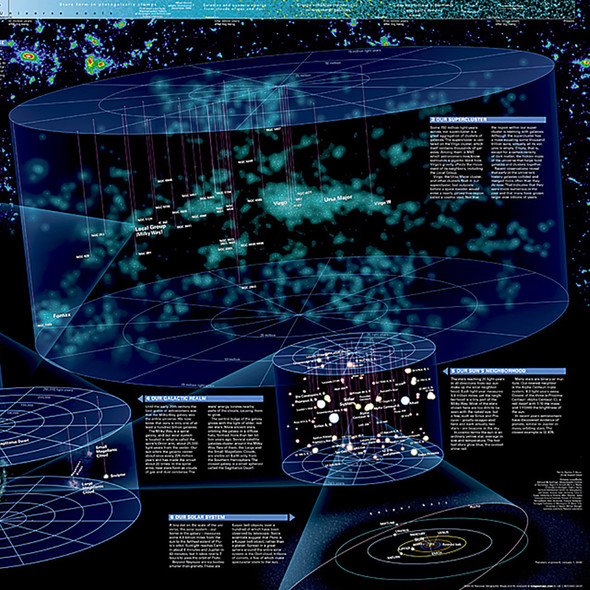 The Universe Map, Laminated, 31.25" x 20.25" The Universe Map, Laminated, 31.25" x 20.25"