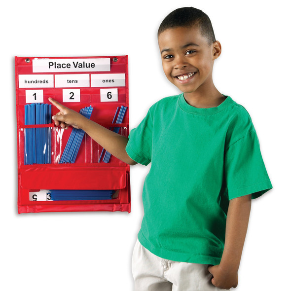 Counting & Place Value Pocket Chart Counting & Place Value Pocket Chart