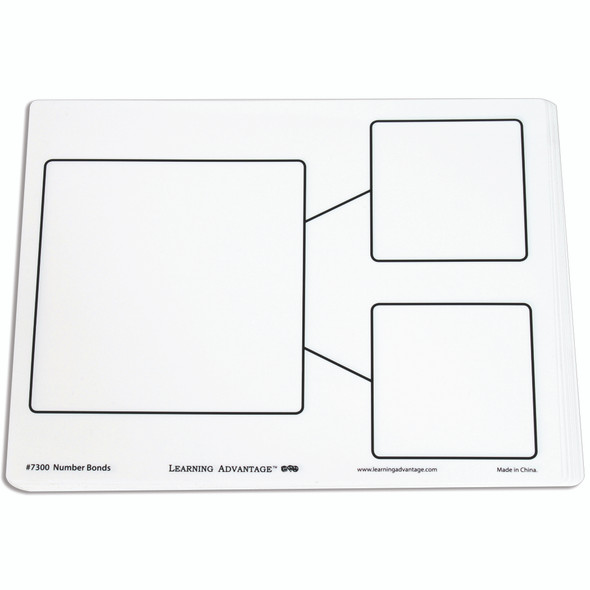 Dry Erase Boards - Number Bond - Set of 10