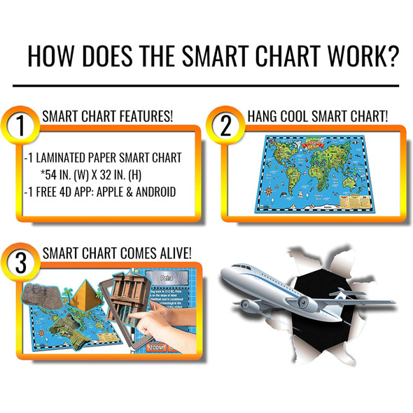 Kid's World Map Interactive Wall Chart with Free App Kid's World Map Interactive Wall Chart with Free App