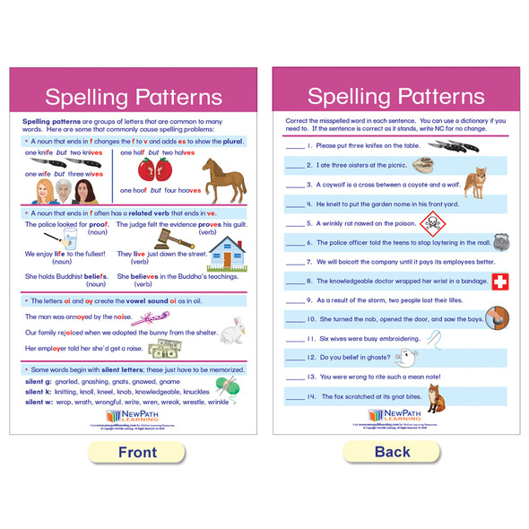 Spelling Rules Bulletin Board Chart Set - Set of 7 Spelling Rules Bulletin Board Chart Set - Set of 7