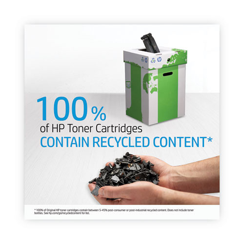 HP 55A, (CE255A) Black Original LaserJet Toner Cartridge