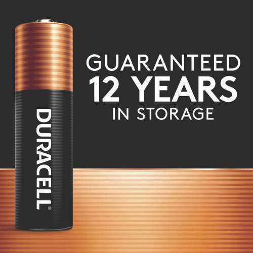 Power Boost CopperTop Alkaline AAA Batteries, 36/Pack, 4 Packs/Carton