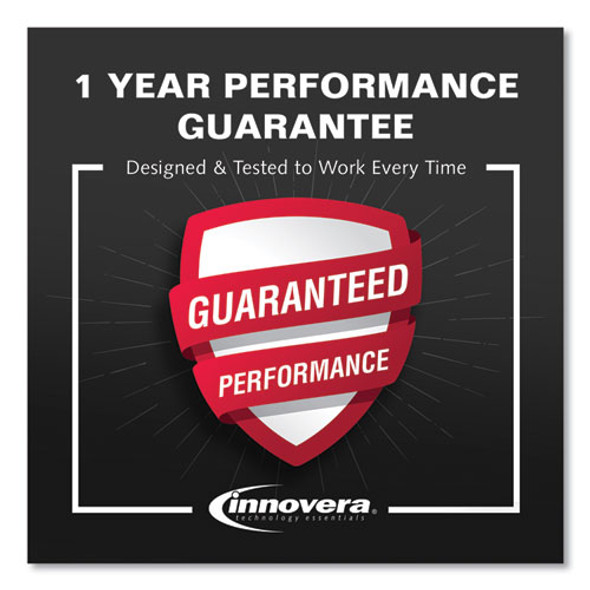 Remanufactured Cyan/Magenta/Yellow Ink, Replacement for 933 (N9H56FN), 330 Page-Yield