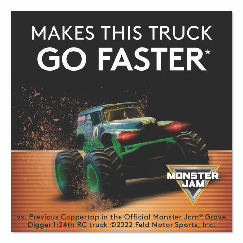 Power Boost CopperTop Alkaline AA Batteries, 36/Pack