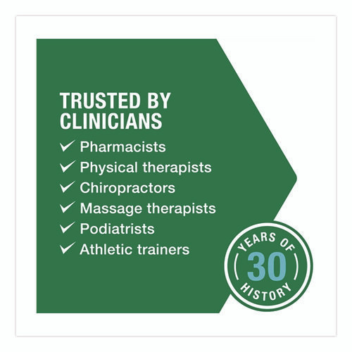 Fast Acting Menthol Pain Relief Topical Analgesic, Colorless Gel, 32 oz Pump Bottle