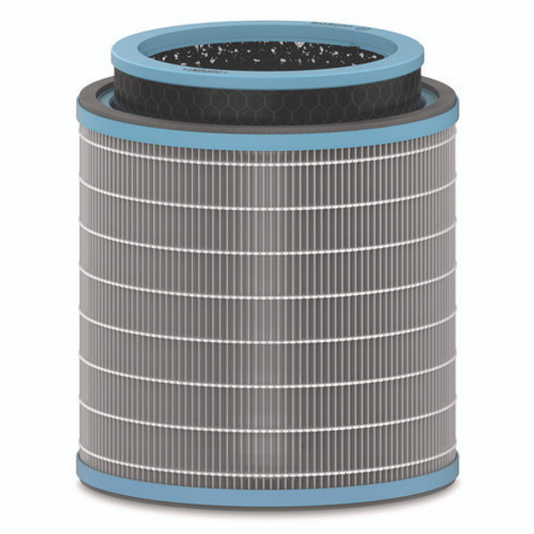 True HEPA and Allergy Replacement Filters for TruSens Air Purifiers Z-3000, Z-3500