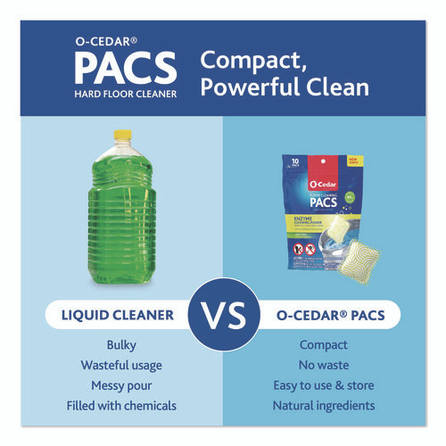 Cleaning PACS, Crisp Citrus Scent, 10/Pack