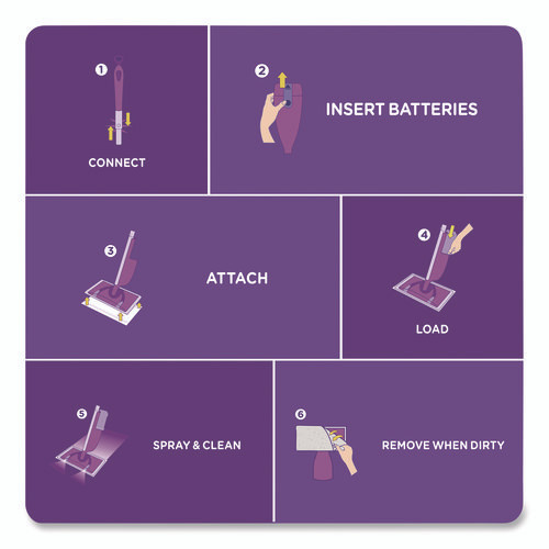 Multipurpose Floor and Hardwood Cleaning Solution Refill, Gain Scent, 42.2 oz Bottle