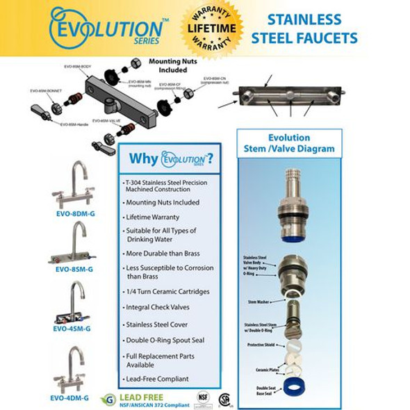 Evolution Splash Mount Stainless Steel Faucet, 4.88" Height/10" Reach, Stainless Steel