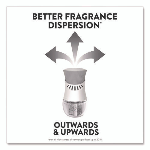 Plug-in Scented Oil Starter Kit, Fresh Linen, 0.67 oz, 8/Pack