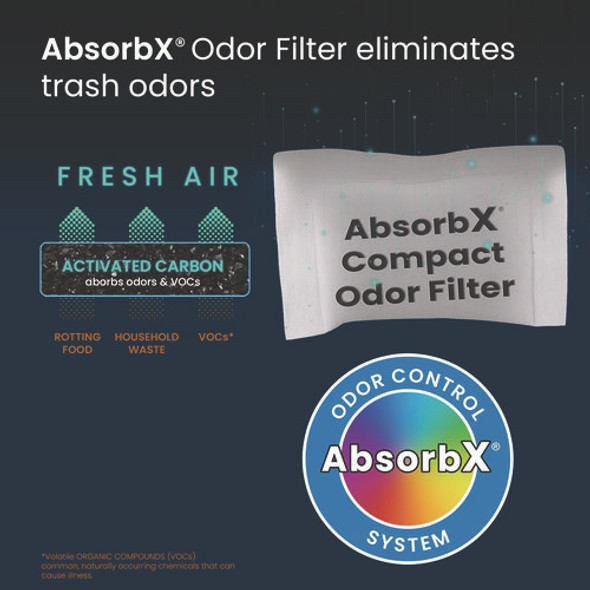 AbsorbX Compact Odor Filter, 0.03 lb Bag, Unscented, 3/Pack
