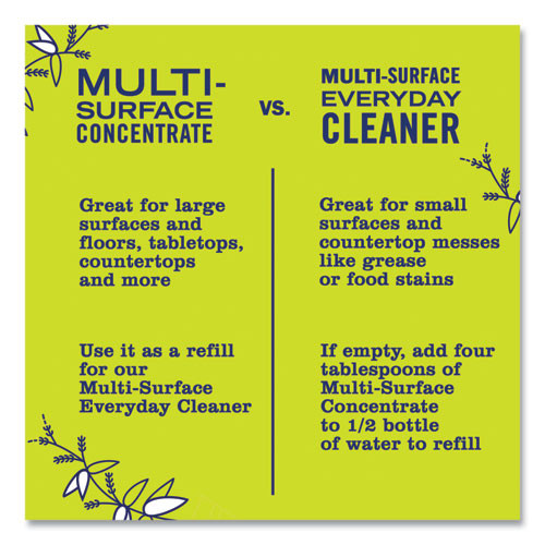 Clean Day Multi-Surface Concentrate, Lemon Verbena, 32 oz Bottle