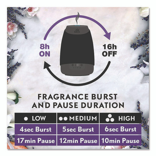 Essential Mist Refill, Fresh Waters, 0.67 oz, 6/Pack