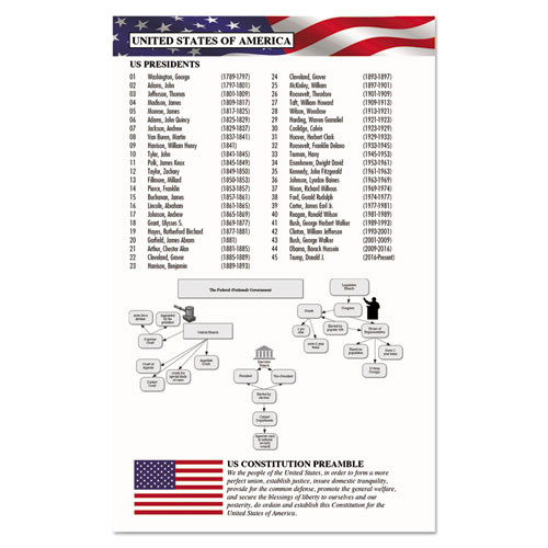 Recycled Academic Weekly/Monthly Appointment Planner, 8 x 5, Black Cover, 13-Month (Aug to Aug): 2024 to 2025