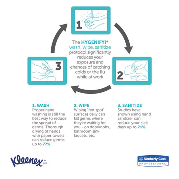 Premiere Kitchen Roll Towels, 1-Ply, 11 x 10.4, White, 70/Roll, 24 Rolls/Carton