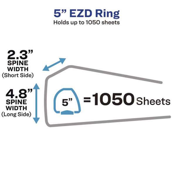 Heavy-Duty View Binder with DuraHinge and Locking One Touch EZD Rings, 3 Rings, 5" Capacity, 11 x 8.5, Pacific Blue