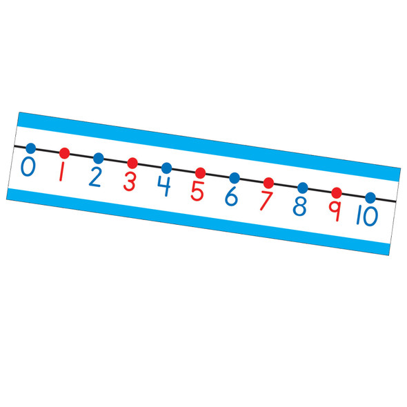 Number Line Bulletin Board Set