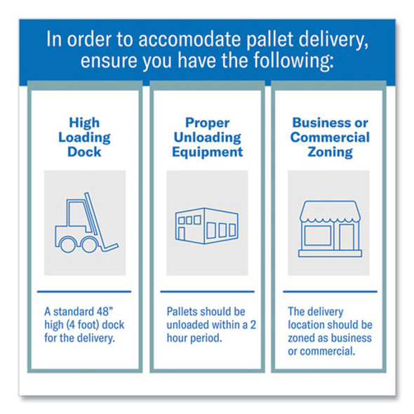 Fore Multipurpose Print Paper, 96 Bright, 24 lb, 8.5 x 11, White, 500 Sheets/Ream, 10 Reams/Carton, 32 Cartons/Pallet