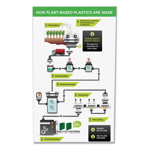 Earth's Choice Plant-Based Round Ring View Binder, 3 Rings, 0.5" Capacity, 11 x 8.5, White