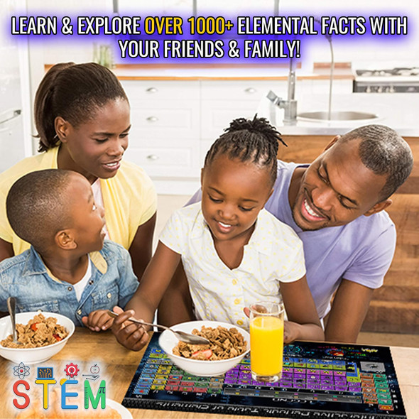 Periodic Table of Elements Smart Mats, Set of 4