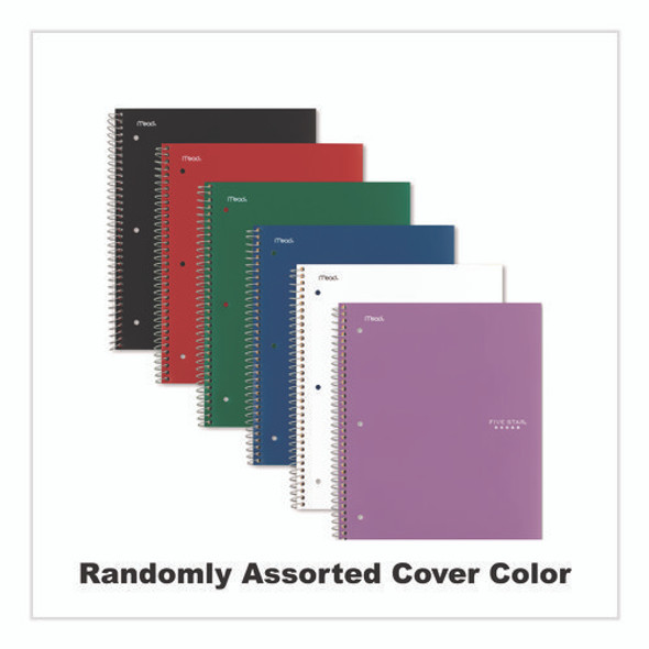 Wirebound Notebook, 1-Subject, Wide/Legal Rule, Randomly Assorted Cover Color, (100) 10.5 x 9.18 Sheets