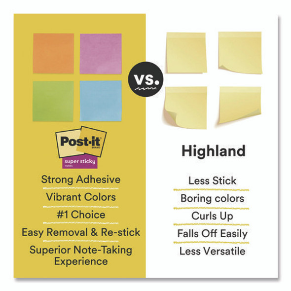 Pad Collection Assortment Pack with Transparent Notes, Assorted Colors/Ruling/Sizes, 4 Pads/Pack Pad Collection Assortment Pack with Transparent Notes, Assorted Colors/Ruling/Sizes, 4 Pads/Pack