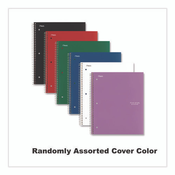 Wirebound Notebook, 1-Subject, Medium/College Rule, Randomly Assorted Cover Color, (100) 11 x 8.5 Sheets