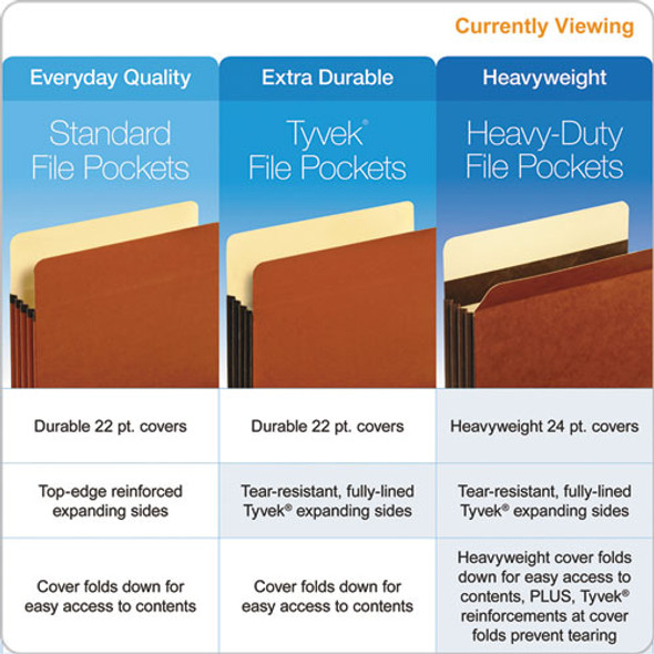 Extra-Wide Heavy-Duty File Pockets, 3.5" Expansion, Letter Size, Redrope, 10/Box