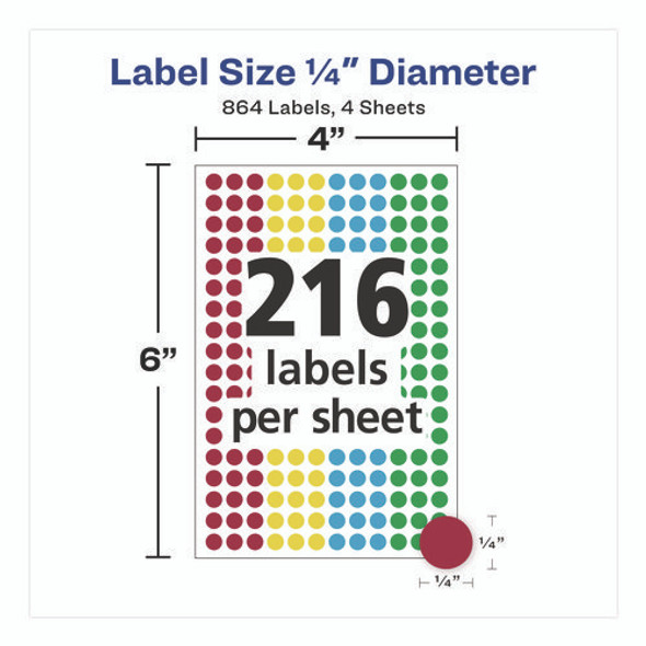 Handwrite-Only Self-Adhesive "See Through" Removable Round Color Dots, 0.25" dia, Assorted, 216/Sheet, 4 Sheets/Pack, (5796)