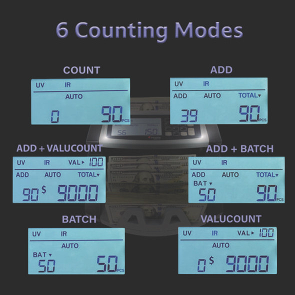 5520UV/MG Cash Counter, 1,300 Bills/min, 9.7 x 11.5 x 7.5, Gray