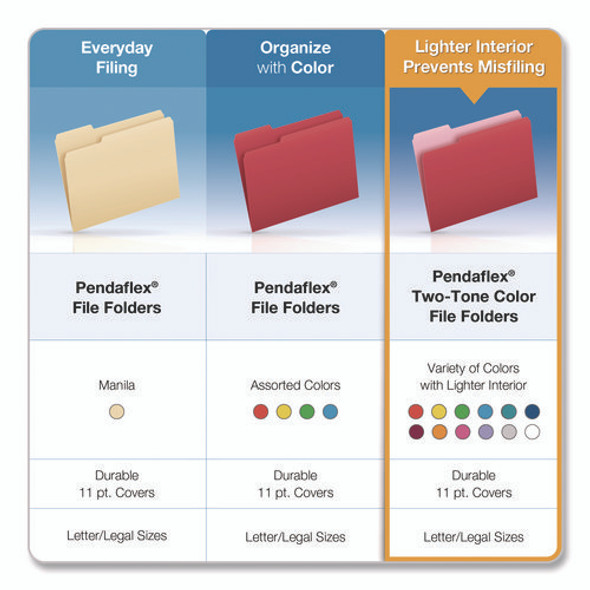 Colored File Folders with Grid-Ruled Interiors, 1/3-Cut: Assorted Positions, Legal Size, Bright Orange/White, 100/Box