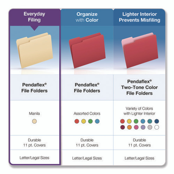 Standard Manila File Folders, 1/3-Cut Tabs: Left Position, Legal Size, Manila, 100/Box