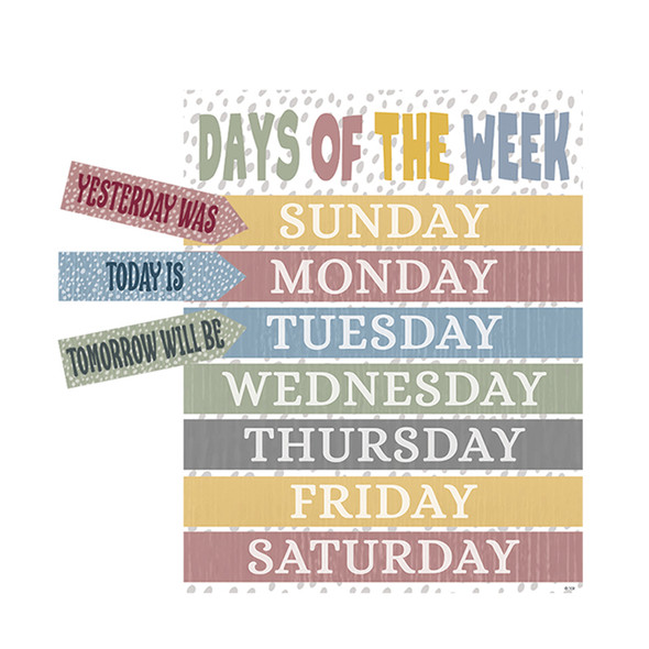 Classroom Cottage Calendar Bulletin Board Set, 109 Pieces Classroom Cottage Calendar Bulletin Board Set, 109 Pieces