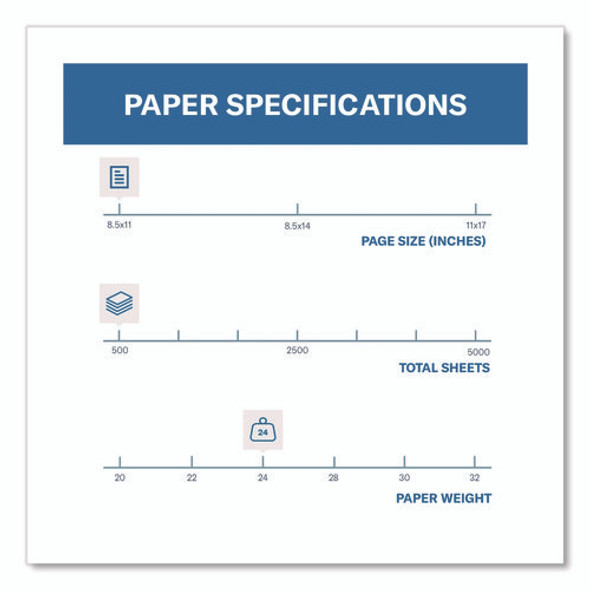Colors Print Paper, 24 lb Bond Weight, 8.5 x 11, Pink, 500/Ream