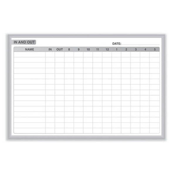 In/Out Magnetic Whiteboard, Personnel In/Out Tracking Chart, 96.5" x 48.5", White/Gray Surface, Satin Aluminum Frame