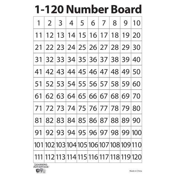 1-120 Number Dry Erase Boards, 10 Per Set, 2 Sets