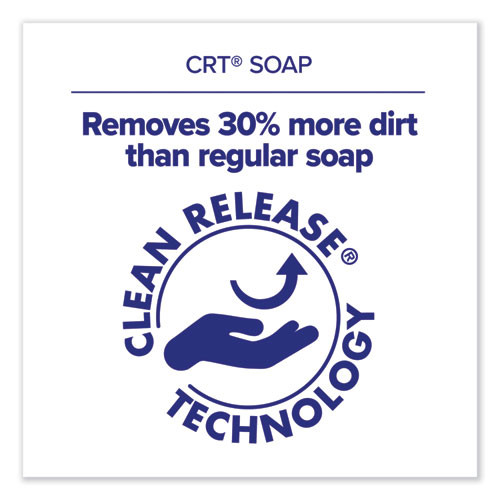 CLEAN RELEASE Technology (CRT) HEALTHY SOAP High Performance Foam Refill, For ES8 Dispensers, Fragrance-Free, 1,200 mL, 2/CT