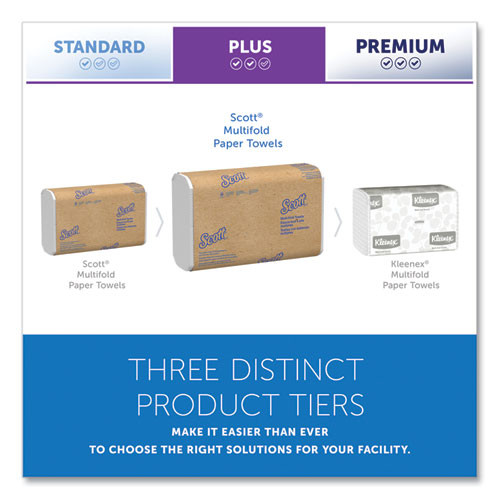 Essential Multi-Fold Towels, Plus Tier, Absorbency Pockets, 1-Ply, 9.2 x 9.4, White, 250/Packs, 16 Packs/Carton