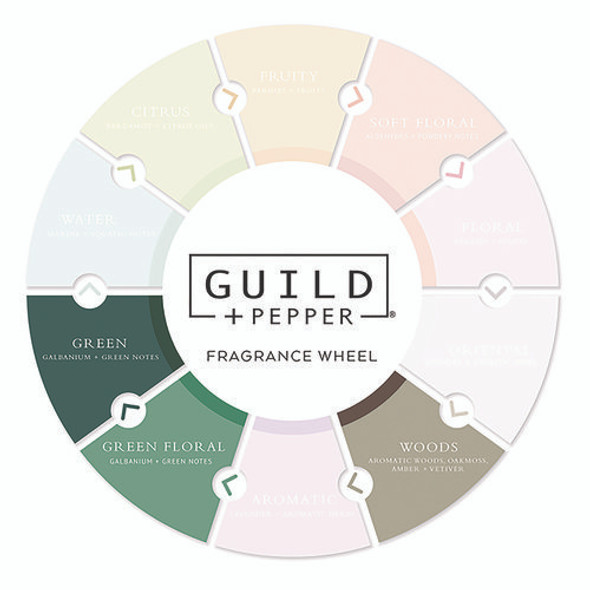 Hand Wash, Warm Oak Scent, 12.2 oz, 12/Carton