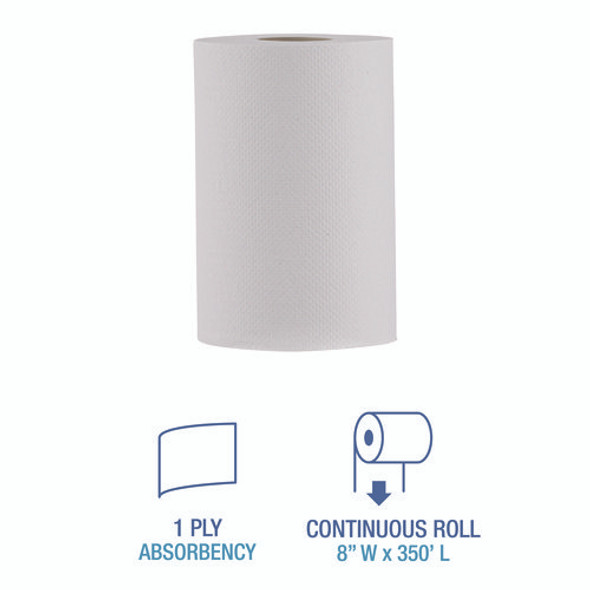 Hardwound Paper Towels, Nonperforated, 1-Ply, 8" x 350 ft, White, 12 Rolls/Carton Hardwound Paper Towels, Nonperforated, 1-Ply, 8" x 350 ft, White, 12 Rolls/Carton